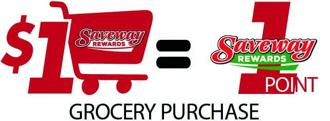 Grocery Purchase Points logo